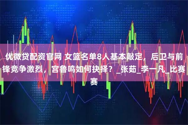 优微贷配资官网 女篮名单8人基本敲定，后卫与前锋竞争激烈，宫鲁鸣如何抉择？_张茹_李一凡_比赛