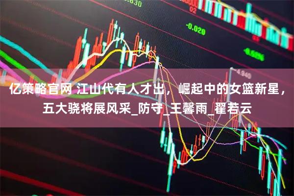 亿策略官网 江山代有人才出，崛起中的女篮新星，五大骁将展风采_防守_王馨雨_翟若云